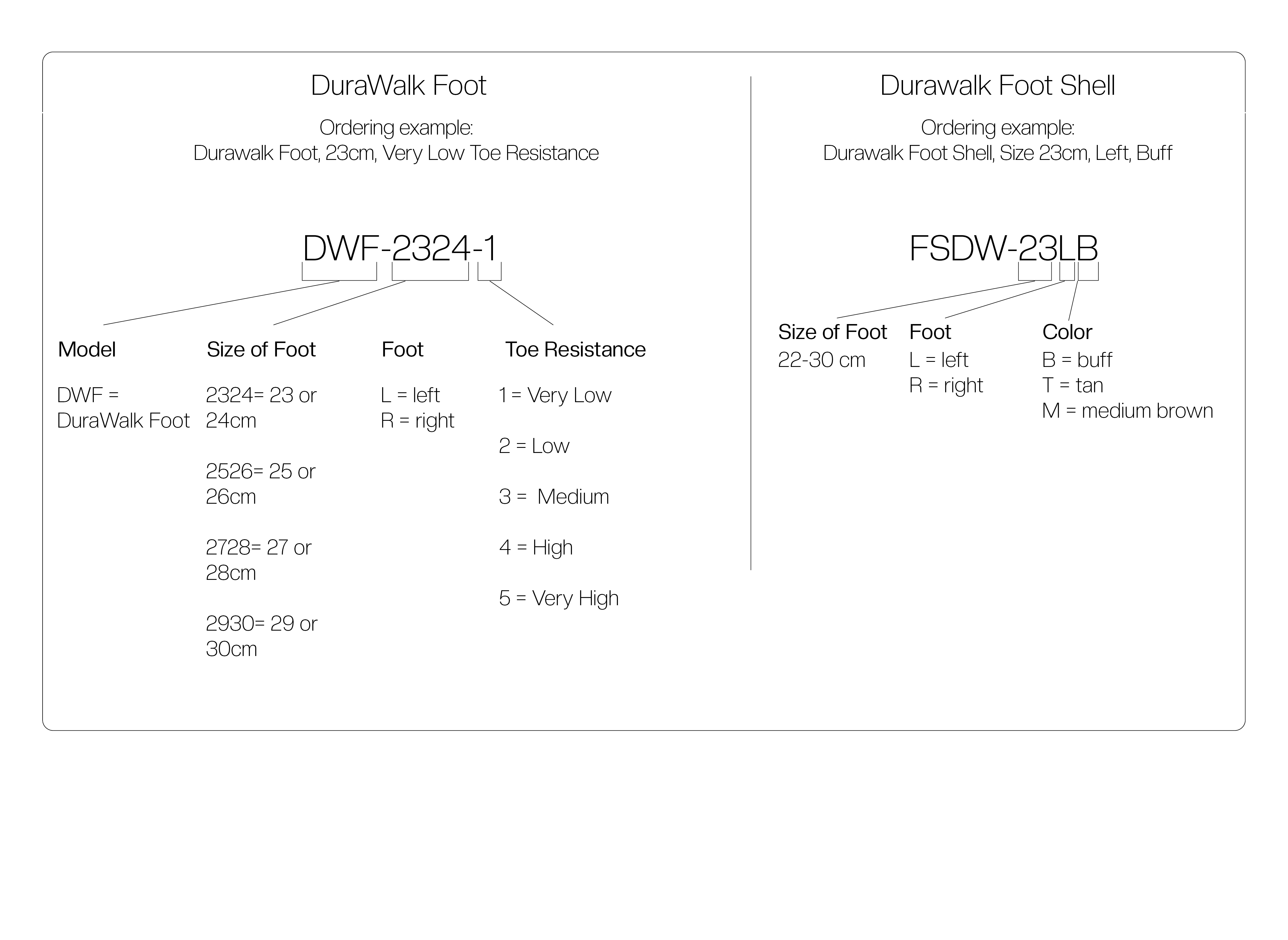DuraWalk-How-to-Orde